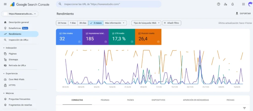 Search Console Guia Completa